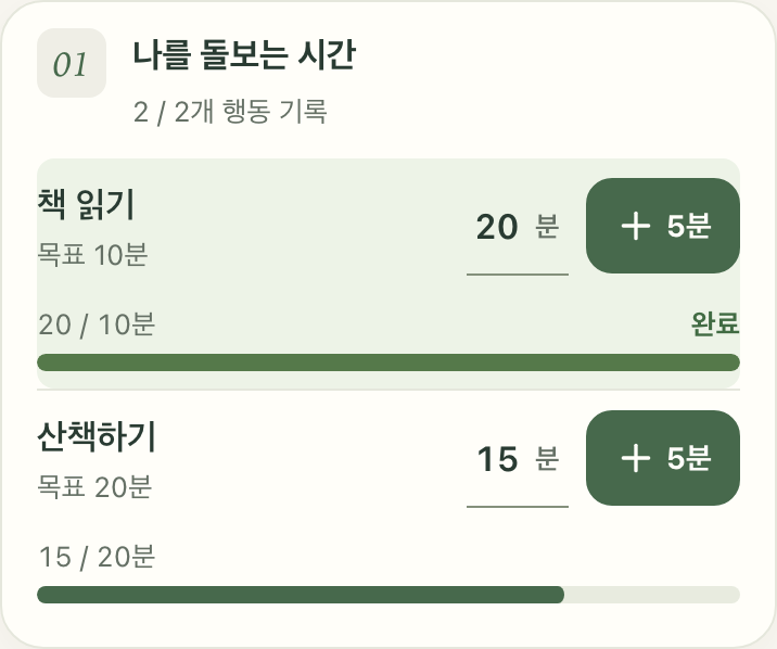 책 읽기와 산책 시간을 기록한 행동 카드 예시
